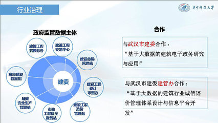 易達(dá)科技率先發(fā)布全過程自動化技術(shù)，引領(lǐng)全信息化咨詢企業(yè)轉(zhuǎn)型升級